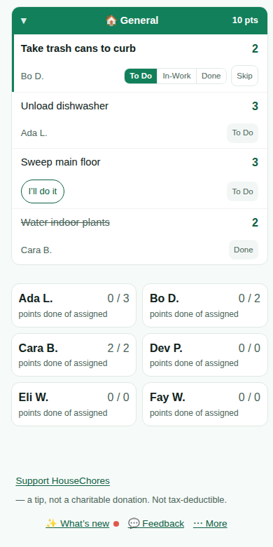 The HouseChores board on a phone, showing four chores with who has each one